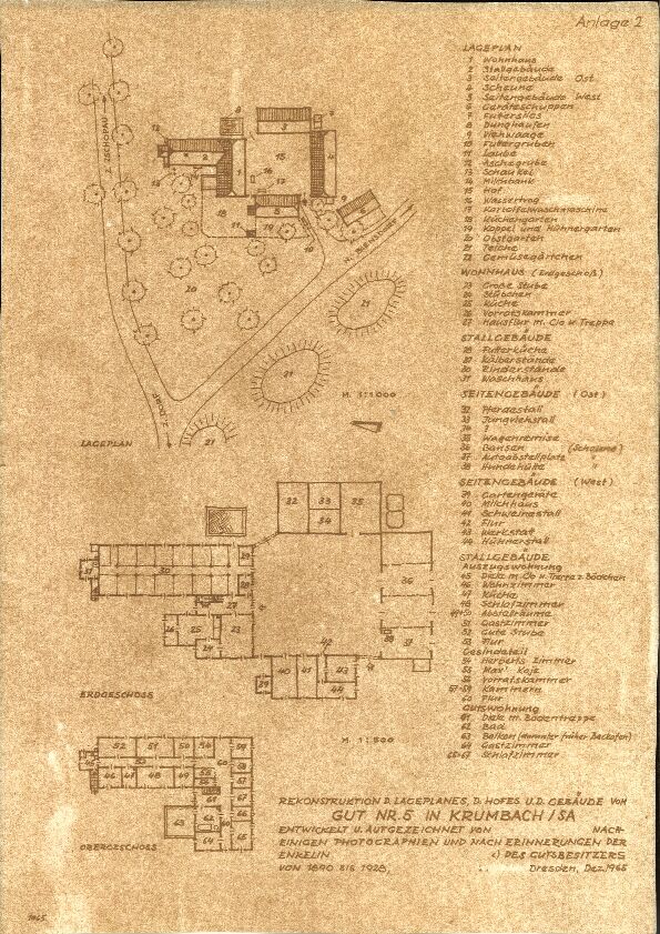 Objektbild: Sammelmappe Kurt Stellmacher*